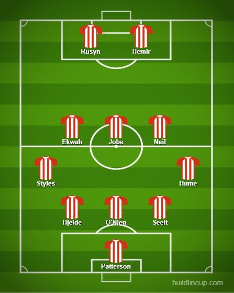 3-5-2 Sunderland